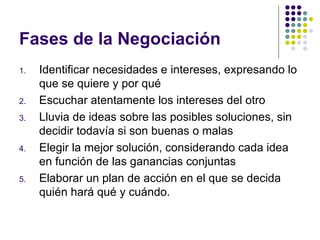 Fases de la Negociación Identificar necesidades e intereses, expresando lo que se quiere y por qué Escuchar atentamente los intereses del otro Lluvia de ideas sobre las posibles soluciones, sin decidir todavía si son buenas o malas Elegir la mejor solución, considerando cada idea en función de las ganancias conjuntas Elaborar un plan de acción en el que se decida quién hará qué y cuándo.  
