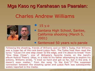Mga Kaso ng Karahasan sa Paaralan: 15 y.o Santana High School, Santee, California shooting (March 5, 2001) Sentenced 50 years w/o parole Charles Andrew Williams 