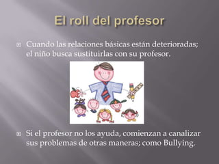    Cuando las relaciones básicas están deterioradas;
    el niño busca sustituirlas con su profesor.




   Si el profesor no los ayuda, comienzan a canalizar
    sus problemas de otras maneras; como Bullying.
 