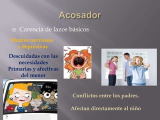    Carencia de lazos básicos
 Madres nerviosas
   y depresivas
Descuidadas con las
    necesidades
Primarias y afectivas
     del menor


                        Conflictos entre los padres.

                        Afectan directamente al niño
 