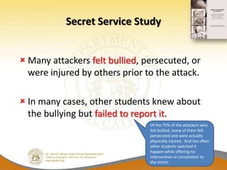 Secret Service Study


 Many attackers felt bullied, persecuted, or
  were injured by others prior to the attack.

 In many cases, other students knew about
  the bullying but failed to report it.
                                Of the 75% of the attackers who
                                felt bullied, many of them felt
                                persecuted and were actually
                                physically injured. And too often
                                other students watched it
                                happen while offering no
                                intervention or consolation to
                                the victim.
 