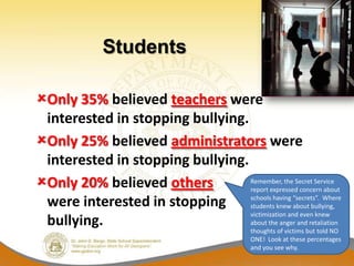 Students

Only 35% believed teachers were
 interested in stopping bullying.
Only 25% believed administrators were
 interested in stopping bullying.
Only 20% believed others         Remember, the Secret Service
                                  report expressed concern about

 were interested in stopping      schools having “secrets”. Where
                                  students knew about bullying,
                                  victimization and even knew
 bullying.                        about the anger and retaliation
                                             thoughts of victims but told NO
                                             ONE! Look at these percentages
                                             and you see why.
 