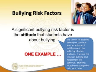 Bullying Risk Factors

A significant bullying risk factor is
 the attitude that students have
          about bullying.       We cannot let students
                                develop or continue
                                      with an attitude of
                                      indifference to the
                                      suffering of other
        ONE EXAMPLE …                 students. If we do, the
                                      issues of bullying and
                                      harassment will
                                      continue. Students
                                      must be encouraged to
                                      help each other.
 