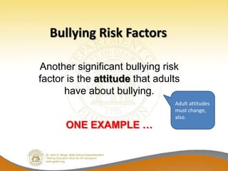 Bullying Risk Factors

Another significant bullying risk
factor is the attitude that adults
      have about bullying.
                                Adult attitudes
                                must change,
                                also.
      ONE EXAMPLE …
 