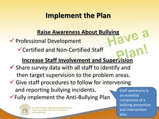 Implement the Plan

           Raise Awareness About Bullying
 Professional Development
   Certified and Non-Certified Staff
    Increase Staff Involvement and Supervision
 Share survey data with all staff to identify and
  then target supervision to the problem areas.
 Give staff procedures to follow for intervening
  and reporting bullying incidents.           Staff awareness is
                                              an essential
Fully implement the Anti-Bullying Plan       component of a
                                                  bullying prevention
                                                  and intervention
                                                  plan.
 