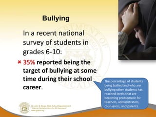 Bullying

  In a recent national
  survey of students in
  grades 6-10:
 35% reported being the
  target of bullying at some
  time during their school     The percentage of students
                               being bullied and who are
  career.                      bullying other students has
                               reached levels that are
                               becoming problematic for
                               teachers, administrators,
                               counselors, and parents.
 