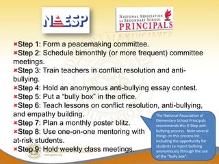 Step 1: Form a peacemaking committee.
Step 2: Schedule bimonthly (or more frequent) committee
meetings.
Step 3: Train teachers in conflict resolution and anti-
bullying.
Step 4: Hold an anonymous anti-bullying essay contest.
Step 5: Put a “bully box” in the office.
Step 6: Teach lessons on conflict resolution, anti-bullying,
and empathy building.                         The National Association of
Step 7: Plan a monthly poster blitz.         Elementary School Principals
                                              recommends this 9-Step anti-
Step 8: Use one-on-one mentoring with        bullying process. Note several
                                              things on this process list,
at-risk students.                             including the opportunity for
                                              students to report bullying
Step 9: Hold weekly class meetings.          anonymously through the use
                                                       of the “bully box”.
 