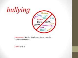 bullying


  Integrantes: Nicolás Bohórquez; Jorge cobeña;
  Mauricio Mendoza


  Curso: 4to “A”
 