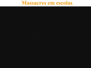 Massacres em escolas
 