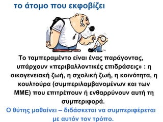 το άτομο που εκφοβίζει




    Το ταμπεραμέντο είναι ένας παράγοντας,
   υπάρχουν «περιβαλλοντικές επιδράσεις» : η
 οικογενειακή ζωή, η σχολική ζωή, η κοινότητα, η
    κουλτούρα (συμπεριλαμβανομένων και των
  ΜΜΕ) που επιτρέπουν ή ενθαρρύνουν αυτή τη
                  συμπεριφορά.
O θύτης μαθαίνει – διδάσκεται να συμπεριφέρεται
              με αυτόν τον τρόπο.
 