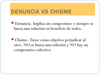 DENUNCIA VS CHISME
Denuncia. Implica un compromiso y siempre se
 busca una solución en beneficio de todos.

Chisme. Tiene como objetivo perjudicar al
 otro. NO se busca una solución y NO hay un
 compromiso colectivo
 