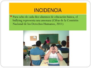 INCIDENCIA
Para ocho de cada diez alumnos de educación básica, el
  bullying representa una amenaza (Cifras de la Comisión
  Nacional de los Derechos Humanos, 2011)
 