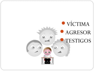 VÍCTIMA
AGRESOR
TESTIGOS
 