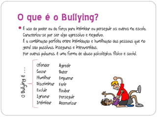 Bullying | PPT