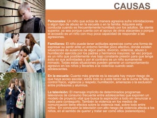 CAUSAS
Personales: Un niño que actúa de manera agresiva sufre intimidaciones
o algún tipo de abuso en la escuela o en la familia. Adquiere esta
conducta cuando es frecuentemente humillado por los adultos. Se siente
superior, ya sea porque cuenta con el apoyo de otros atacantes o porque
el acosado es un niño con muy poca capacidad de responder a las
agresiones.
Familiares: El niño puede tener actitudes agresivas como una forma de
expresar su sentir ante un entorno familiar poco afectivo, donde existen
situaciones de ausencia de algún padre, divorcio, violencia, abuso o
humillación ejercida por los padres y hermanos mayores; tal vez porque
es un niño que posiblemente vive bajo constante presión para que tenga
éxito en sus actividades o por el contrario es un niño sumamente
mimado. Todas estas situaciones pueden generar un comportamiento
agresivo en los niños y llevarles a la violencia cuando sean
adolescentes.
En la escuela: Cuanto más grande es la escuela hay mayor riesgo de
que haya acoso escolar, sobre todo si a este factor se le suma la falta de
control físico, vigilancia y respeto; humillación, amenazas o la exclusión
entre profesores y alumnos.
La televisión: El mensaje implícito de determinados programas
televisivos de consumo frecuente entre adolescentes que exponen un
modelo de proyecto vital que busca la aspiración a todo sin renunciar a
nada para conseguirlo. También la violencia en los medios de
comunicación tiene efectos sobre la violencia real, sobre todo entre
niños. En conclusión la televisión con alto riesgo de violencia afecta a los
niños, en el sentido de querer y tratar ser como ellos (estereotipos).
 