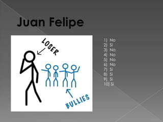 1) No
2) Si
3) No
4) No
5) No
6) No
7) Si
8) Si
9) Si
10) Si
 