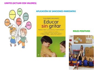 LIMITES (ACTUAR CON VALORES)
APLICACIÓN DE SANCIONES INMEDIATAS
ROLES POSITIVOS
 