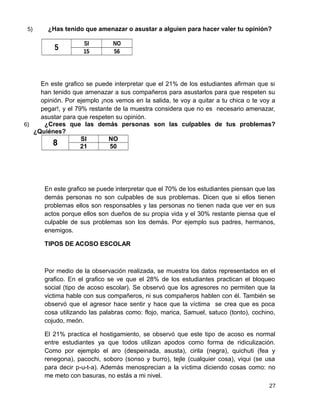 5) ¿Has tenido que amenazar o asustar a alguien para hacer valer tu opinión?
5
SI NO
15 56
En este grafico se puede interpretar que el 21% de los estudiantes afirman que si
han tenido que amenazar a sus compañeros para asustarlos para que respeten su
opinión. Por ejemplo ¡nos vemos en la salida, te voy a quitar a tu chica o te voy a
pegar!, y el 79% restante de la muestra considera que no es necesario amenazar,
asustar para que respeten su opinión.
6) ¿Crees que las demás personas son las culpables de tus problemas?
¿Quiénes?
8
SI NO
21 50
En este grafico se puede interpretar que el 70% de los estudiantes piensan que las
demás personas no son culpables de sus problemas. Dicen que si ellos tienen
problemas ellos son responsables y las personas no tienen nada que ver en sus
actos porque ellos son dueños de su propia vida y el 30% restante piensa que el
culpable de sus problemas son los demás. Por ejemplo sus padres, hermanos,
enemigos.
TIPOS DE ACOSO ESCOLAR
Por medio de la observación realizada, se muestra los datos representados en el
grafico. En el grafico se ve que el 28% de los estudiantes practican el bloqueo
social (tipo de acoso escolar). Se observó que los agresores no permiten que la
victima hable con sus compañeros, ni sus compañeros hablen con él. También se
observó que el agresor hace sentir y hace que la víctima se crea que es poca
cosa utilizando las palabras como: flojo, marica, Samuel, satuco (tonto), cochino,
cojudo, meón.
El 21% practica el hostigamiento, se observó que este tipo de acoso es normal
entre estudiantes ya que todos utilizan apodos como forma de ridiculización.
Como por ejemplo el aro (despeinada, asusta), cirila (negra), quichuti (fea y
renegona), pacochi, soboro (sonso y burro), tejle (cualquier cosa), viqui (se usa
para decir p-u-t-a). Además menosprecian a la víctima diciendo cosas como: no
me meto con basuras, no estás a mi nivel.
27
 