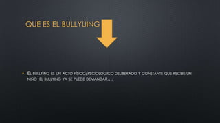 QUE ES EL BULLYUING
• EL BULLYING ES UN ACTO FÍSICO/PSCIOLOGICO DELIBERADO Y CONSTANTE QUE RECIBE UN
NIÑO EL BULLYING YA SE PUEDE DEMANDAR….
 