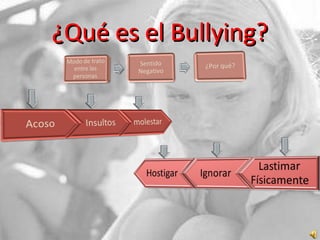 ¿Qué es el Bullying?¿Qué es el Bullying?
 