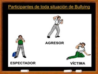 Participantes de toda situación de Bullying
 