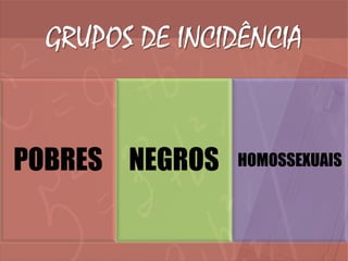 GRUPOS DE INCIDÊNCIA
POBRES NEGROS HOMOSSEXUAIS
 