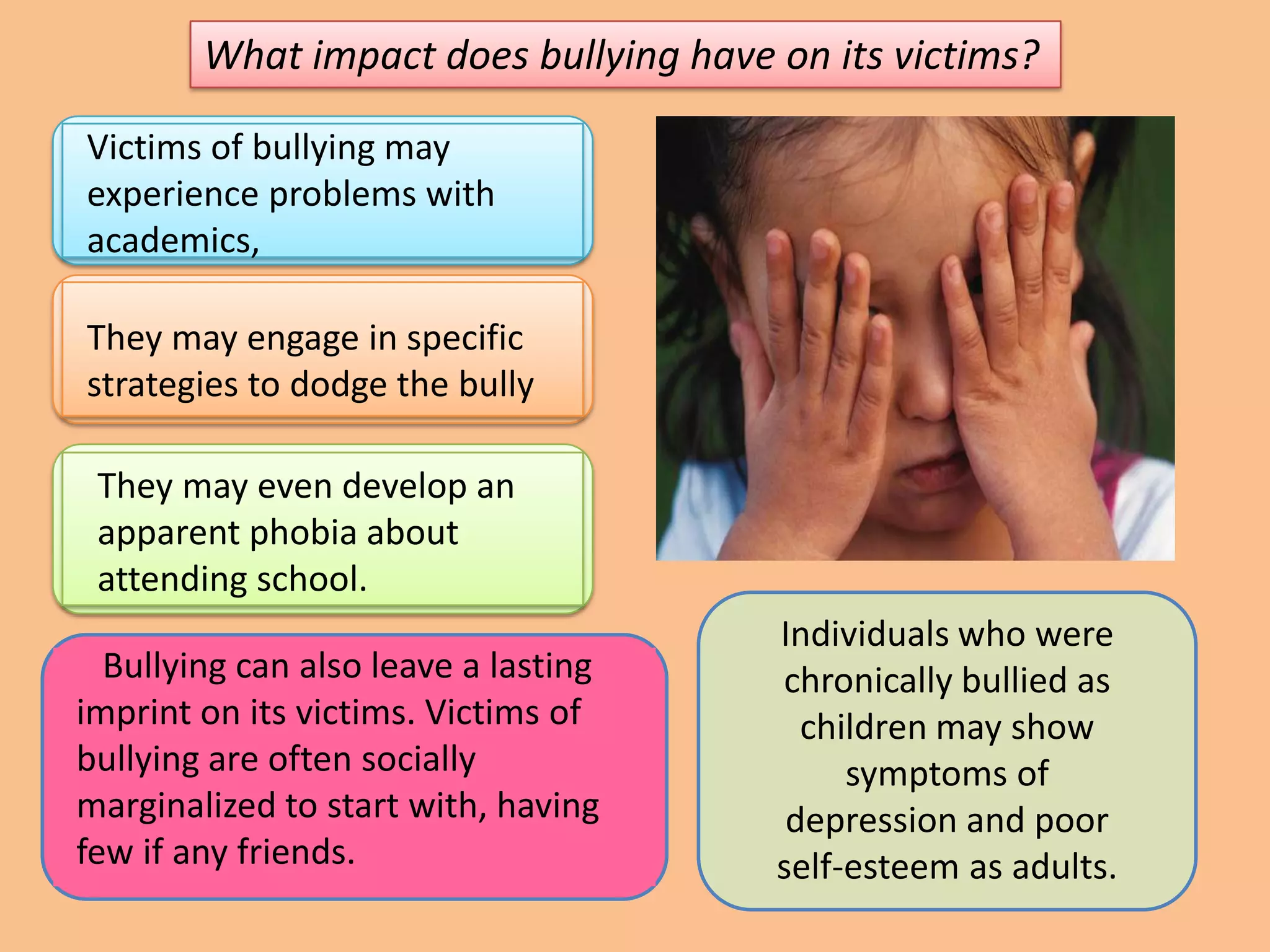 Preventing School Bullying | PPTX