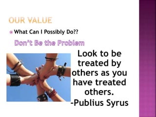  What

Can I Possibly Do??

Look to be
treated by
others as you
have treated
others.
-Publius Syrus

 