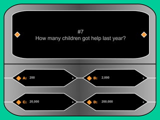 #7 
How many children got help last year? 
A: 200 B: 2,000 
C: 20,000 D: 200,000 
 