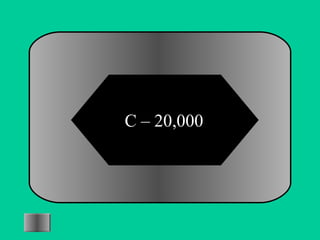 C – 20,000 
 