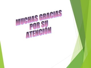 Bullying en pediatria