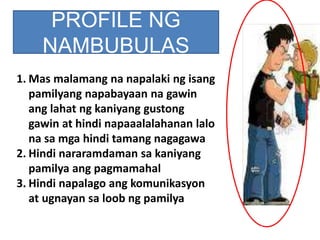 PROFILE NG
NAMBUBULAS
1. Mas malamang na napalaki ng isang
pamilyang napabayaan na gawin
ang lahat ng kaniyang gustong
gawin at hindi napaaalalahanan lalo
na sa mga hindi tamang nagagawa
2. Hindi nararamdaman sa kaniyang
pamilya ang pagmamahal
3. Hindi napalago ang komunikasyon
at ugnayan sa loob ng pamilya
 