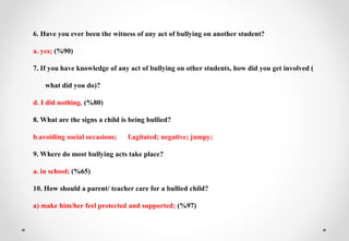 6. Have you ever been the witness of any act of bullying on another student?
a. yes; (%90)
7. If you have knowledge of any act of bullying on other students, how did you get involved (
what did you do)?
d. I did nothing. (%80)
8. What are the signs a child is being bullied?
b.avoiding social occasions; f.agitated; negative; jumpy;
9. Where do most bullying acts take place?
a. in school; (%65)
10. How should a parent/ teacher care for a bullied child?
a) make him/her feel protected and supported; (%97)
 