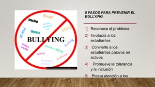 5 PASOS PARA PREVENIR EL
BULLYING
1) Reconoce el problema
2) Involucra a los
estudiantes
3) Convierte a los
estudiantes pasivos en
activos
4) Promueve la tolerancia
y la inclusión
5) Presta atención a los
agresores
This Photo by Unknown Author is licensed under CC BY-SA
 
