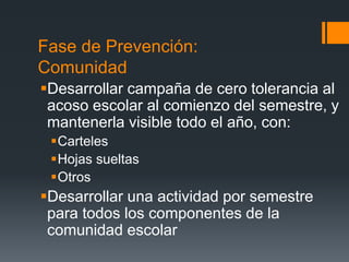 Fase de Prevención:
Comunidad
Desarrollar campaña de cero tolerancia al
acoso escolar al comienzo del semestre, y
mantenerla visible todo el año, con:
Carteles
Hojas sueltas
Otros
Desarrollar una actividad por semestre
para todos los componentes de la
comunidad escolar
 