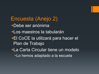 Encuesta (Anejo 2)
Debe ser anónima
Los maestros la tabularán
El CoCE la utilizará para hacer el
Plan de Trabajo
La Carta Circular tiene un modelo
Lo hemos adaptado a la escuela
 