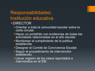 Responsabilidades:
Institución educativa
DIRECTOR
Orientar a toda la comunidad escolar sobre la
carta circular.
Hacer un portafolio con evidencias de todas las
actividades relacionadas en el año escolar.
Monitorear el cumplimiento de la política
establecida.
Designar el Comité de Convivencia Escolar.
Seguir el procedimiento de intervención
establecido.
Llevar registro de los casos reportados e
intervenidos en el SIE.
 