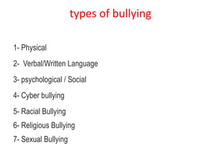 types of bullying
1- Physical
2- Verbal/Written Language
3- psychological / Social
4- Cyber bullying
5- Racial Bullying
6- Religious Bullying
7- Sexual Bullying
 