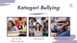 Kategori Bullying
Non Verbal
Tidak Langsung
Cyberbullying Kekerasan Seksual
 