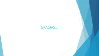 GRACIAS…
 