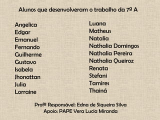 Alunos que desenvolveram o trabalho da 7ª A

Angelica                      Luana
Edgar                         Matheus
Emanuel                       Natalia
Fernando                      Nathalia Domingos
Guilherme                     Nathalia Pereira
Gustavo                       Nathalia Queiroz
Isabela                       Renata
Jhonattan                     Stefani
Julia                         Tamires
Lorraine                      Thainá

      Profª Responsável: Edna de Siqueira Silva
          Apoio: PAPE Vera Lucia Miranda
 
