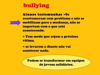 bullying Alunos testemunhas  =Se acostumaram com problema e não se mobilizam para a mudança, não se importam com o que está acontecendo. = Tem medo que sejam a próxima vítima. = se levarem a diante não vai acontecer nada. Podem se transformar em equipes  de jovens solidários. 