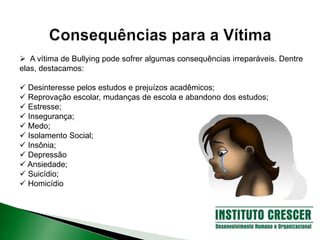  A vítima de Bullying pode sofrer algumas consequências irreparáveis. Dentre
elas, destacamos:
 Desinteresse pelos estudos e prejuízos acadêmicos;
 Reprovação escolar, mudanças de escola e abandono dos estudos;
 Estresse;
 Insegurança;
 Medo;
 Isolamento Social;
 Insônia;
 Depressão
 Ansiedade;
 Suicídio;
 Homicídio
 