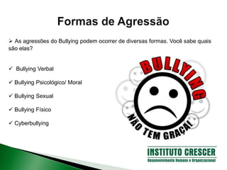  As agressões do Bullying podem ocorrer de diversas formas. Você sabe quais
são elas?
 Bullying Verbal
 Bullying Psicológico/ Moral
 Bullying Sexual
 Bullying Físico
 Cyberbullying
 