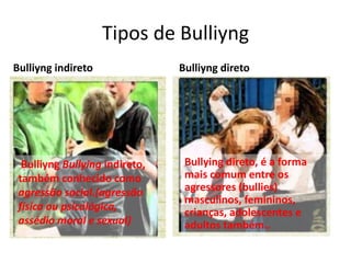 Tipos de BulliyngBulliyngindiretoBulliyng diretoBullying direto, é a forma mais comum entre os agressores (bullies) masculinos, femininos, crianças, adolescentes e adultos também..BulliyngBullying indireto, também conhecido como agressão social.(agressão física ou psicológica, assédio moral e sexual)