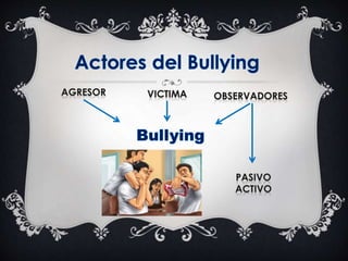 Bullying para-4to-a-5to-de-primaria