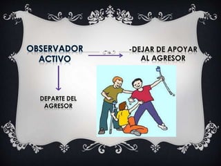 Bullying para-4to-a-5to-de-primaria