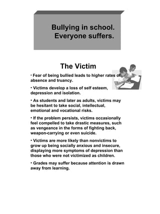 Bullying in school.  Everyone suffers. The Victim Fear of being bullied leads to higher rates of absence and truancy. Victims develop a loss of self esteem, depression and isolation. As students and later as adults, victims may be hesitant to take social, intellectual, emotional and vocational risks. If the problem persists, victims occasionally feel compelled to take drastic measures, such as vengeance in the forms of fighting back, weapon-carrying or even suicide. Victims are more likely than nonvictims to grow up being socially anxious and insecure, displaying more symptoms of depression than those who were not victimized as children. Grades may suffer because attention is drawn away from learning. 