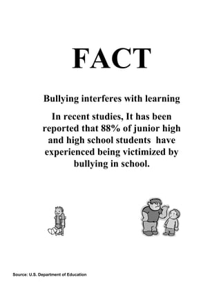 FACT
              Bullying interferes with learning
                In recent studies, It has been
              reported that 88% of junior high
               and high school students have
              experienced being victimized by
                     bullying in school.




Source: U.S. Department of Education
 