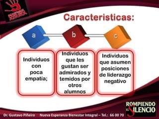 Individuos
con
poca
empatía;
Individuos
que asumen
posiciones
de liderazgo
negativo
Individuos
que les
gustan ser
admirados y
temidos por
otros
alumnos
Dr. Gustavo Piñeiro Nueva Esperanza Bienestar Integral – Tel.: 66 00 70
 
